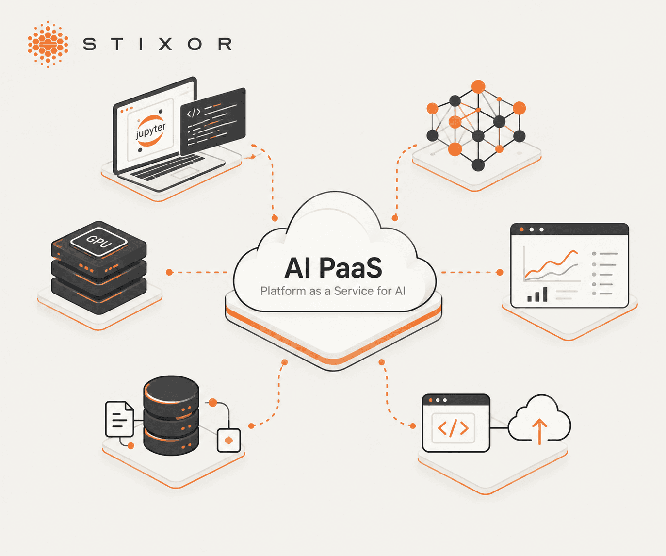 What Is AI PaaS? A Complete Guide to Platform as a Service for AI